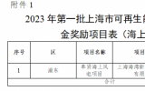 上海市2023年第一批可再生能源和新能源發(fā)展專(zhuān)項(xiàng)資金獎(jiǎng)勵(lì)目錄（草案）公示