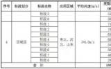 國(guó)家電投16GW海上風(fēng)機(jī)框架集采開(kāi)標(biāo)！