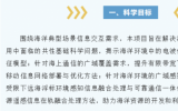 “海洋移動信息網(wǎng)絡(luò)理論與關(guān)鍵技術(shù)”專項項目申請指南