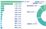 2024年中國（寧波）海洋經(jīng)濟博覽會全面啟動！