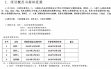 中交三航局江蘇分公司發(fā)布青洲海上風(fēng)電項目導(dǎo)管架公開招標(biāo)采購公告