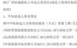 候選人公示：廣西防城港項目風電機組及其附屬設(shè)備招標中標