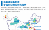 天順風(fēng)能進軍海上風(fēng)電領(lǐng)域固定式及漂浮式基礎(chǔ)