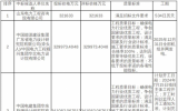 山海關(guān)海上風(fēng)電一期500兆瓦平價(jià)示范項(xiàng)目中標(biāo)候選人公示