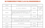 《華電陽江三山島六海上風(fēng)電場項(xiàng)目核準(zhǔn)前公示》