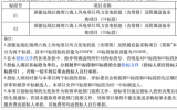深能汕尾紅海灣六海上風(fēng)電項(xiàng)目招標(biāo)！